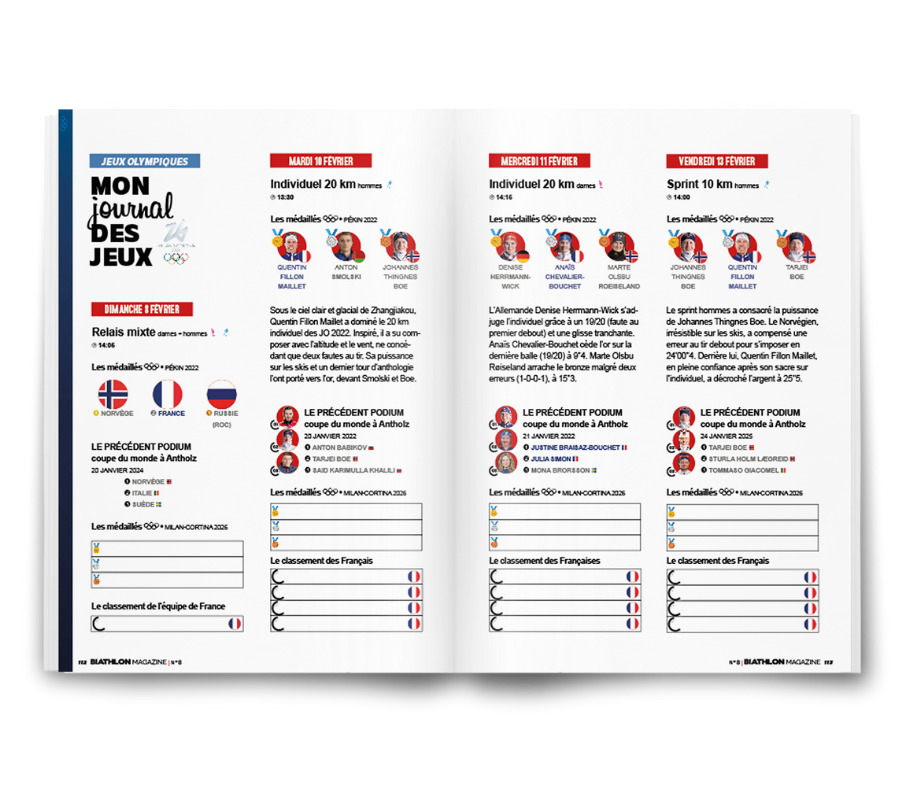 Edition du Jura, Nordic Magazine, Biathlon Magazine, Numéro 39, Skinordique, Ski-nordique